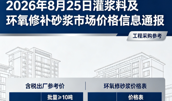 淮阳2026年8月25日灌浆料及环氧修补砂浆市场价格信息通报